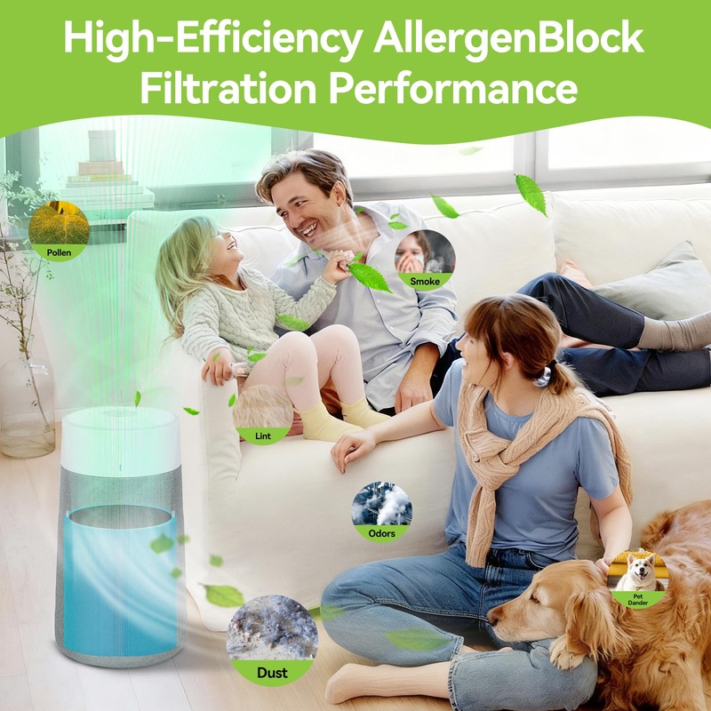 Blue Pure 311i+ Max AllergenBlock Replacement Filter Compatible with Blue