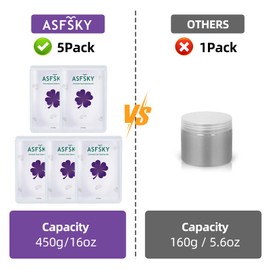 5 Pack Car Cleaning Gel for Car Detailing Dust Cleaning Slime Laptop Keyboards Remover Dust,Hair,Crumbs Car Cleaning Kit Cleaning Putty for Car Interior Cleaner（450g）