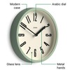 JONES CLOCKS® Hot Tub wall Clock | Small Retro Round