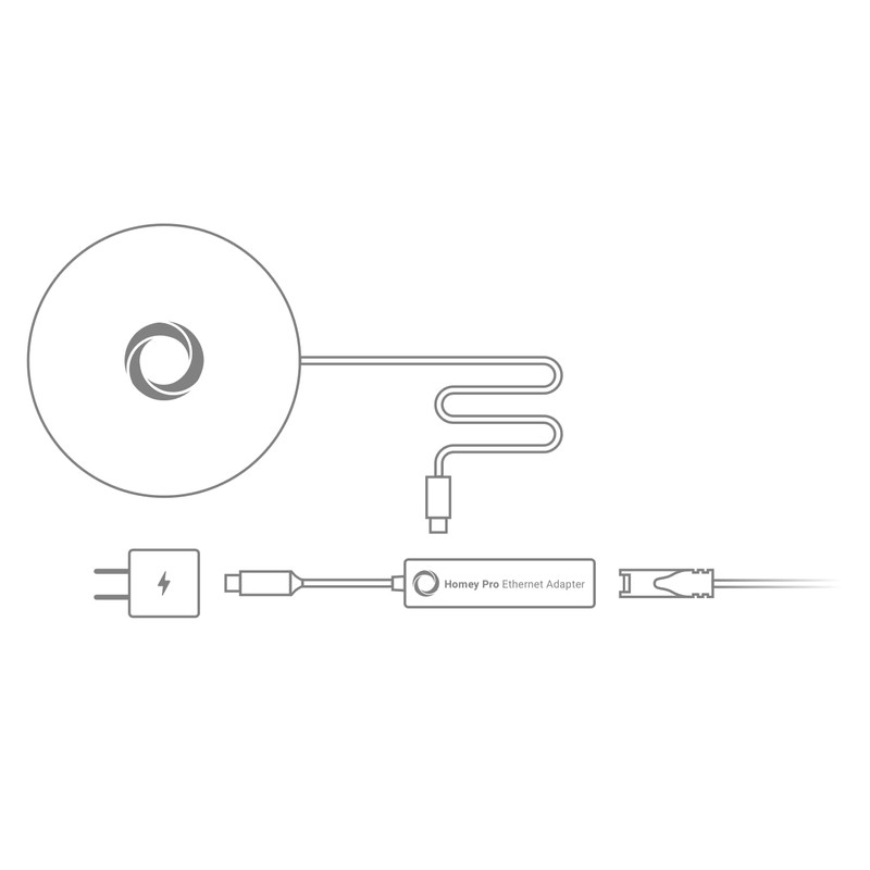 Homey Pro USB-C to Ethernet Adapter