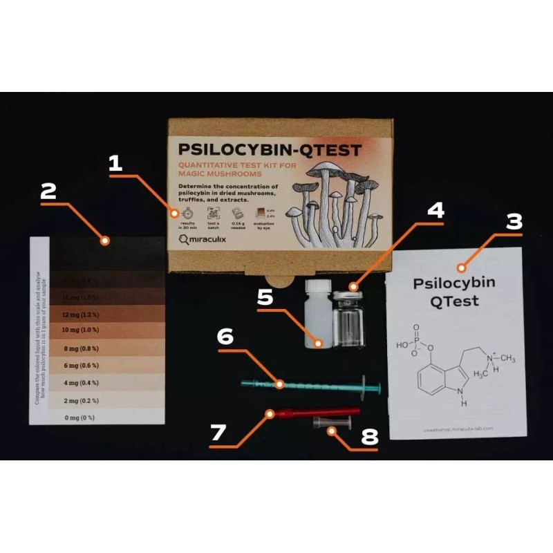 Miraculix Wild Mushroom Potency Test Kit - Miraculix QTest for