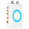 RF Modulator Plug and Play HD Multimedia Interface Input NTSC