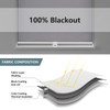 Cordless Roller Shades Blackout Blinds for Windows Room Darkening Rolled