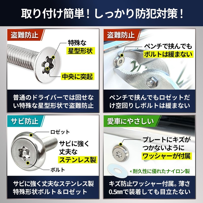 RENPA Stainless Steel Anti-Theft Bolt Set for License Plate Specific