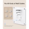 LENCENT 2X Cargador de Pared 1875W, Extensor de Enchufe con