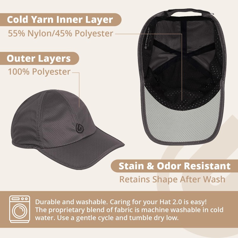 Gymwrap Hat 2.0 - Sweat Wicking, Cooling Baseball Cap, EvapoCOOL
