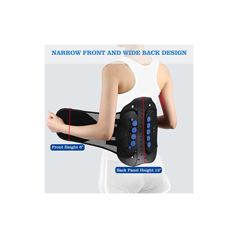 Nvorliy Soporte lumbar de espalda baja y sistema de doble