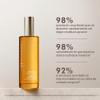 Moroccanoil Aceite Seco Corporal