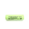 RELIGHTABLE NiMH AA/AAA 600mAh 1.2V Rechargeable Batteries for Solar Lights,