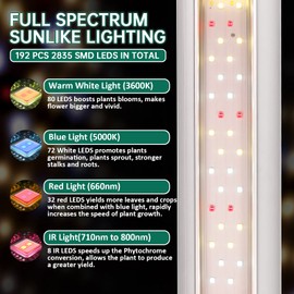 SZHLUX Grow Light 4FT 140W (2×70W, 800W Equivalent) Super Bright Full Spectrum Sunlight Plant Light, LED Grow Light Strips, Linkable Growing Lamp for Indoor Plants