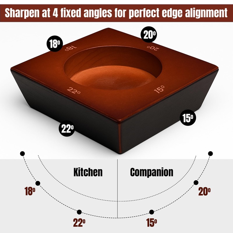 6 Piece Rolling Knife Sharpener Kit with Kitchen Knife -