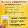 Banana Bag Oral Solution Recovery Packets – Sweet Orange 15pk