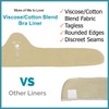 Bra Liner Sweat Pad Set (70% Viscose & 30% Cotton)