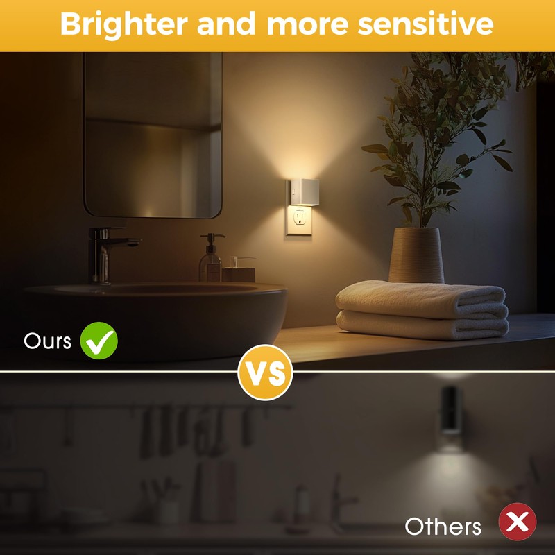 L LOHAS LED Night Lights Plug Into Wall, 2000K, 100LM