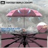 LFLFWY Compact Travel Umbrella Windproof Strong - Large Light Automatic