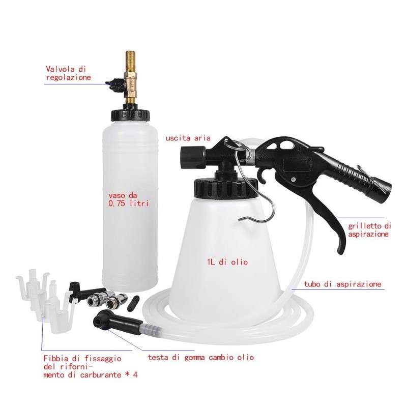 QUNNIE Compressed Air Device for Bleeding Brakes, Bleeding Compressed Air