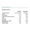 YOU MATTER - Cleantox - MSM, cido Alfa Lipoico y
