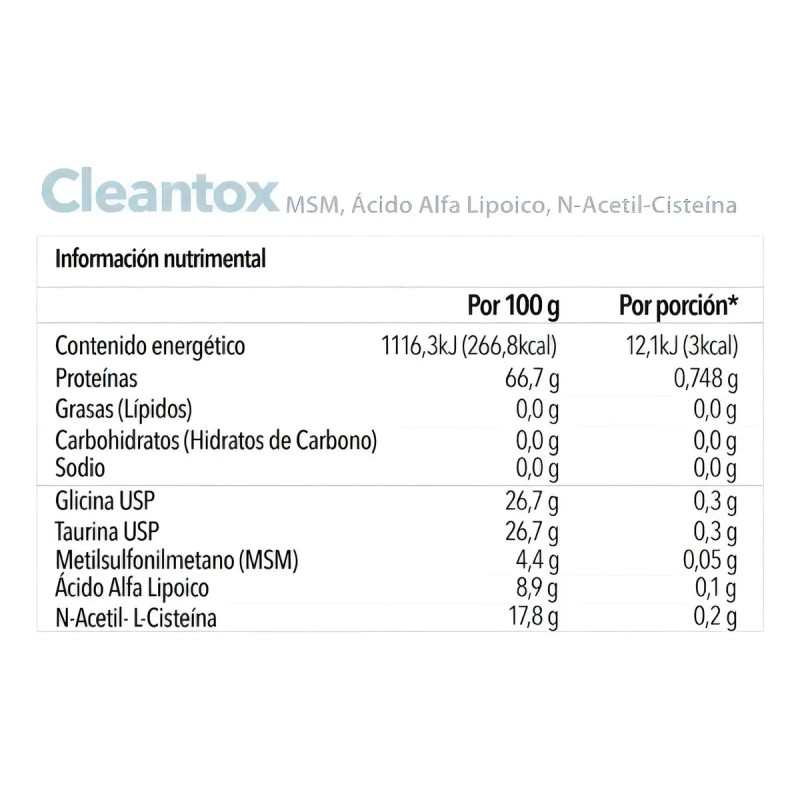 YOU MATTER - Cleantox - MSM, cido Alfa Lipoico y