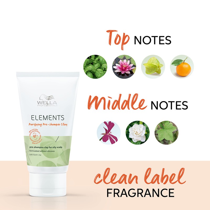 Wella Professionals Elements Purifying Pre-Shampoo Clay