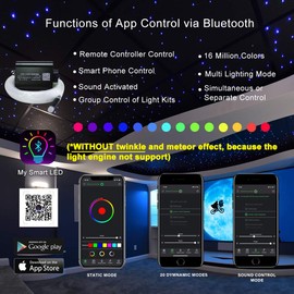 Latest Kingmaled Car Home 16W App Fiber Optic Star Ceiling Kit, RGBW Sound sensor Light Engine with 28Keys RF Remote Controller Create Atmosphere Full of Romantic and Rhythm[350pcs*0.75mm*2m]
