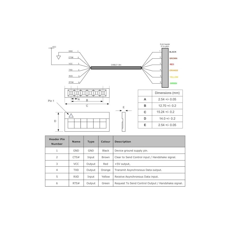Mendouconert USB USBC Type C Typec to 3.3V TTL UART