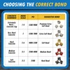 Diamond Concrete Grinding Discs for Husqvarna Redi-Lock, Medium Bond, Set
