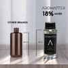 Aromatter Hotel Diffuser Oil – Soho Boutique | Baccarat Rouge