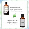 PHATOIL 3.38FL.OZ Coconut Fragrance Oils for Aromatherapy, Essential Oils for