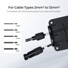 Renogy Solar Double Cable Entry Gland for RVs, Farms, Boats,