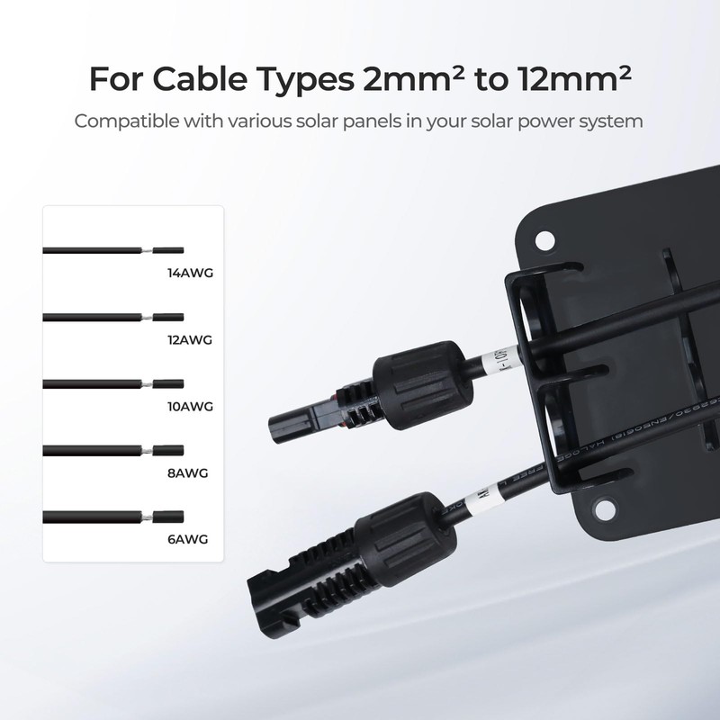 Renogy Solar Double Cable Entry Gland for RVs, Farms, Boats,