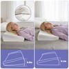 Shoulder Pressure Relief Pillow, Adjustable Height Memory Foam Shoulder Sleeper