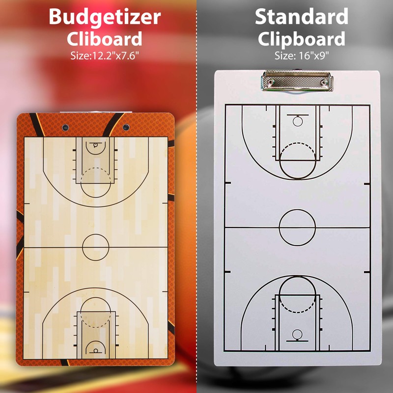 Basketball Clipboard Dry Erase for Coach– Double Sided Lineup Basketball
