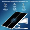 AQUZO 6W Solar Panel Charger for Outdoor Security Camera