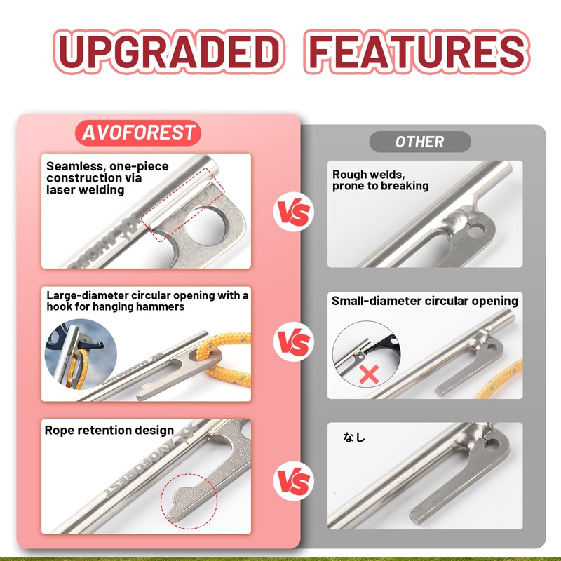 AVOFOREST Heavy Duty Tent Stakes - Thick Titanium Camping Stakes