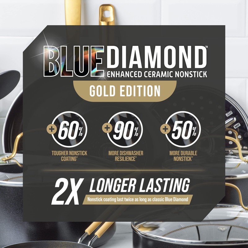 Blue Diamond 8" Nonstick Frying Pan Skillet, Diamond Infused PFAS