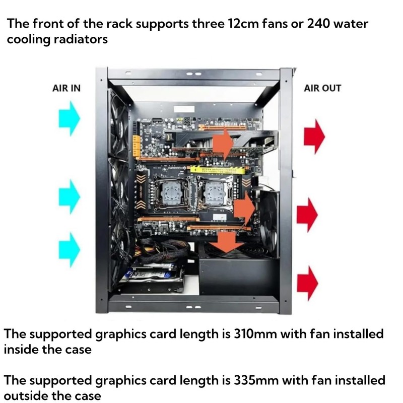 Yeiwenl DIY Computer Case PC Frame Desktop Chassis Stackable Rack