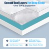 Aodenge 4 lnch Dual Layer Mattress Topper Full Size, 2