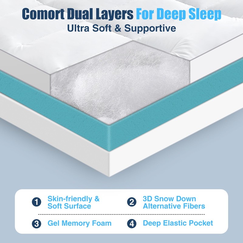 Aodenge 4 lnch Dual Layer Mattress Topper Full Size, 2