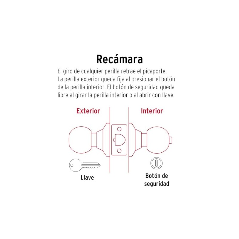 Hermex BAL-NE-RPB Cerradura esfera, cil recámara negro