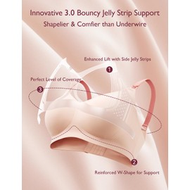 Momcozy Nursing Bras for Breastfeeding, 3.0 Jelly Strip Lift Support Maternity Bra, Seamless Soft Wirefree Pregnancy Bra