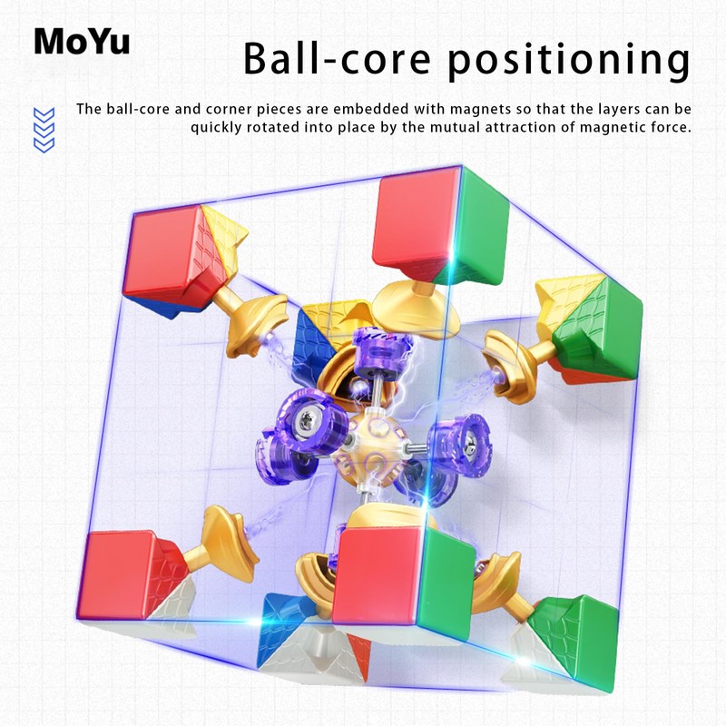 Moyu Super RS3M 3x3 Magic Cube, Professional 3x3 Puzzle Cube
