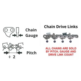 Laser Replaceable Sprocket Nose Tip .325 pitch .050, .058, .063 G  Repl. Oregon# 34775