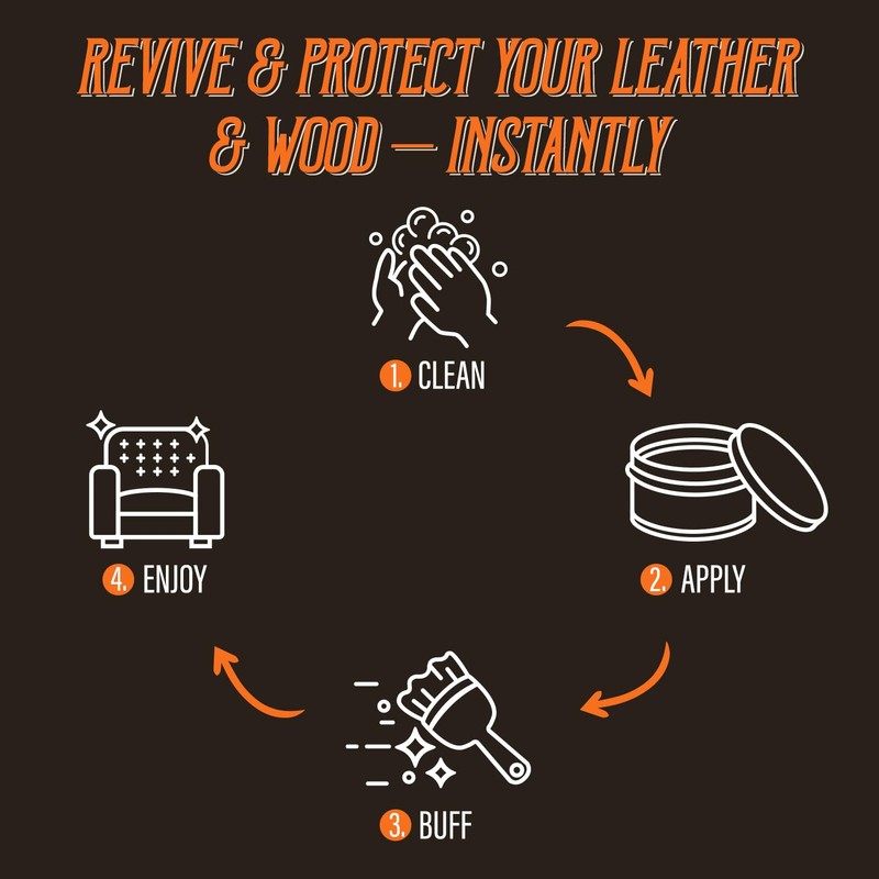 cocomfix Furniture Salve for Leather with Brush – 4oz All-Natural