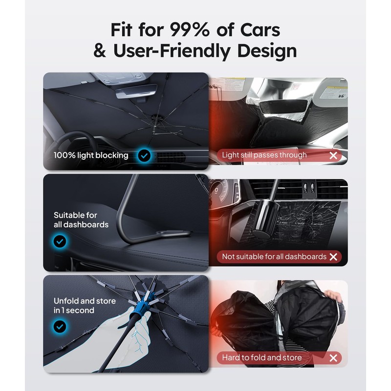 2025 Ice-Shield Car Windshield Sun Shade [100% Sun Block, 4th-Gen