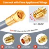 GasSaf 8 FT Natural Gas Grill Hose with Quick Connect