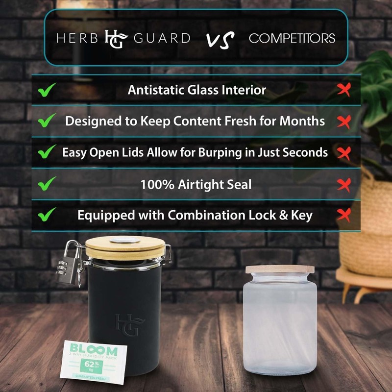Herb Guard Airtight Jar with Built-in Hygrometer and Glass Jar