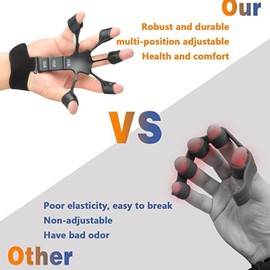 Finger Strengthener, Finger Trainer,Strength Trainer, Suitable for Sports, Tennis, Rock Climbing, Boxing and Guitar(2PCS)