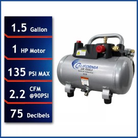 California Air Tools 1510 Quiet Air 1 HP Compressor - NEW