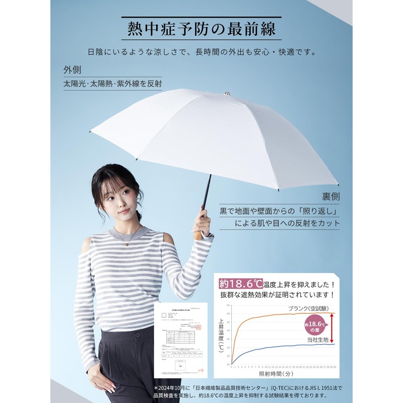 Kizawa Parasol, Foldable, Silky Glossy Fabric, Ribs, 21.7 inches (55