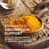 Wellsgoing Turmeric Curcumin 2300mg with Black Pepper Extract – High